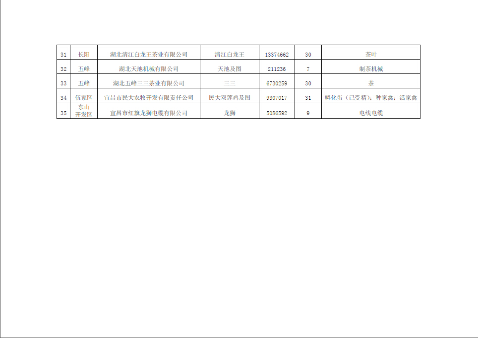 知名商(shāng)标认定通知4.jpg